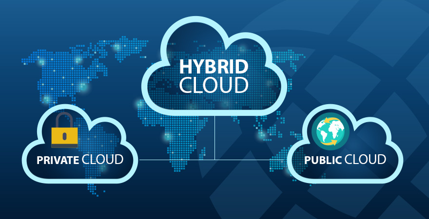 Hybrid and Public Cloud solutions
